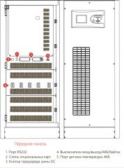 Источник бесперебойного питания MAKELSAN LevelUPS T4 100 kVA